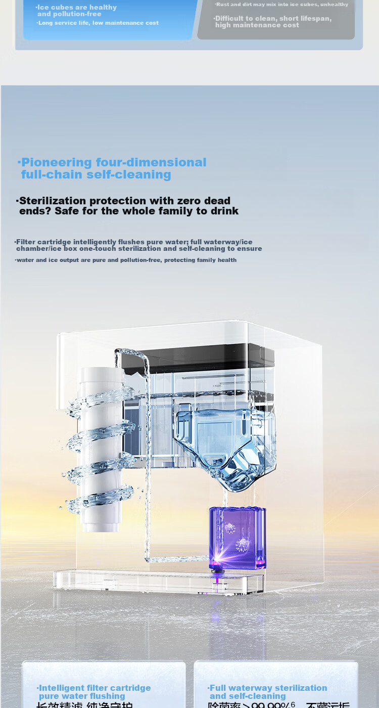 Tineco Ice Cube Heating Water Purifier Min Ice Master Elegant Home Countertop Water Filter No Installation Hot and Cold Direct Drinking Machine 7