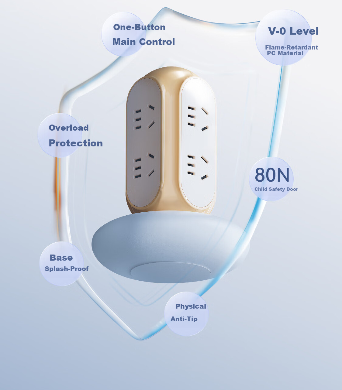 MIAOLAB Vertical Power Strip Socket High-End Fast Charging Desktop Charging Station for Home Office Compatible with Apple 17 Charger Huawei Xiaomi Tablet 16