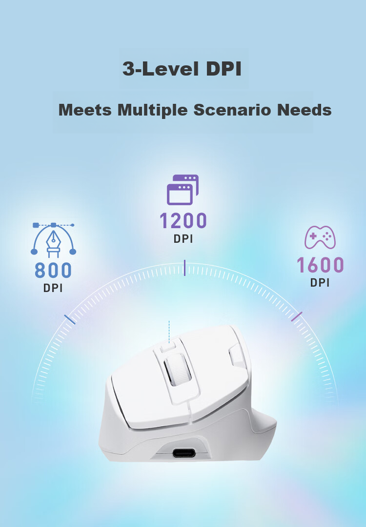 SANWA Ergonomic Wireless Mouse Vertical Grip Wireless Bluetooth Dual Mode RGB Tail Wing Ambient Light Silent Buttons Medium Hand Size Includes Boss Key Customizable 13