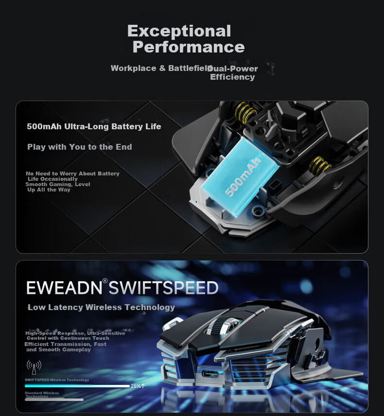 EWEADN G5 Tri-Mode Wired Wireless Bluetooth Gaming Mouse Macro Programmable Portable PAW3311 1K Report Rate Desktop Computer Large Hand Special 3