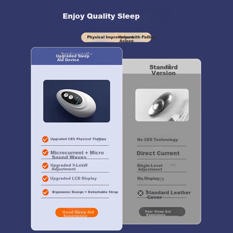 Panapopo Handheld Smart Sleep Device Deep Sleep Aid Massager Relaxation Anxiety Relief Practical Gift for Parents Elders Seniors Birthday Teacher Graduation Present 4