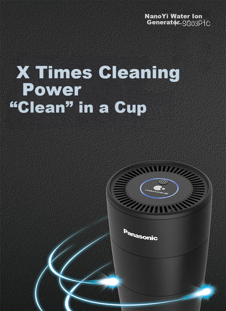 Panasonic Car Air Purifier Nano Water Ion Deodorizer F-SG03P1C Nanoe X Sterilization and Odor Removal Purifier 1