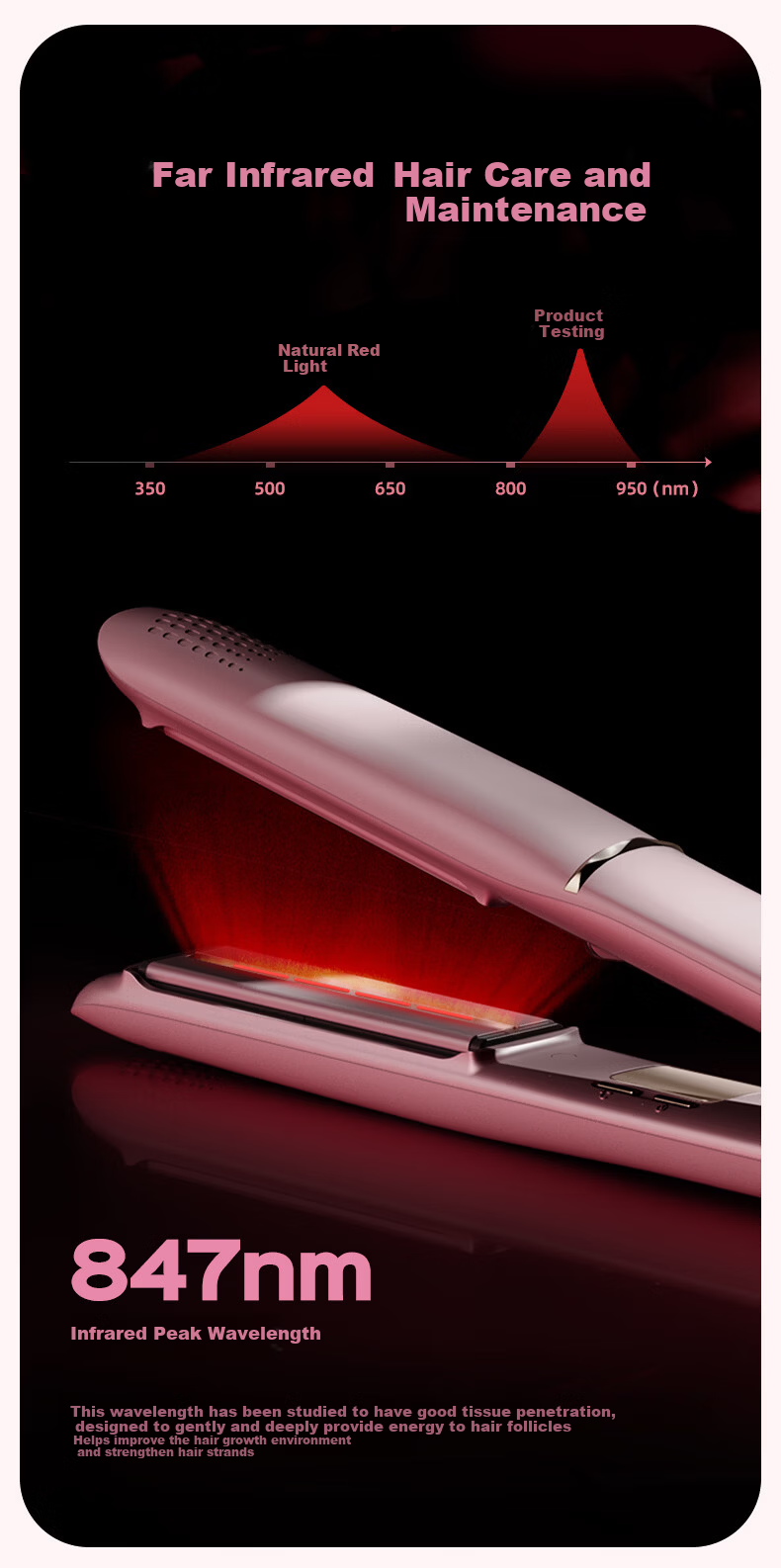 Lena Red Light Hair Straightener Flat Iron Far Infrared Hair Care High Concentration Negative Ion Straightening and Curling Iron Bangs Inward Curl Large Waves LN-508H 2