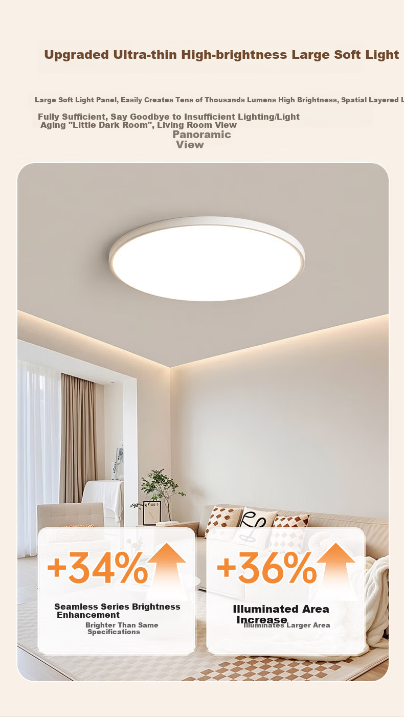 AOC Eye-Care Bedroom Ceiling Light Simple LED Ultra-Thin LED Chip Xiaomi Smart 48W with Installation Included 12