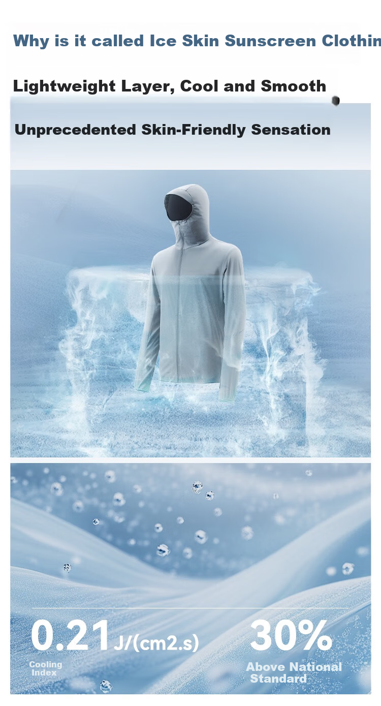 JD Jingzao Spring Summer 500 Ultra-Light Ice Silk Max Outdoor Breathable Ultra-Light Original Yarn Men's Sun Protection Jacket Green Gray M 3