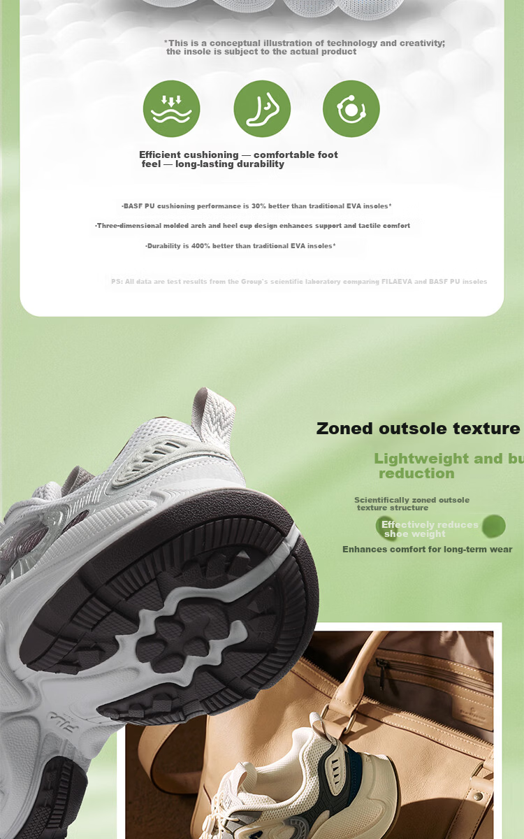 FILA Official Mushroom Sneakers Women's Dad Shoes 2026 Summer New Casual Retro Sports Shoes 7