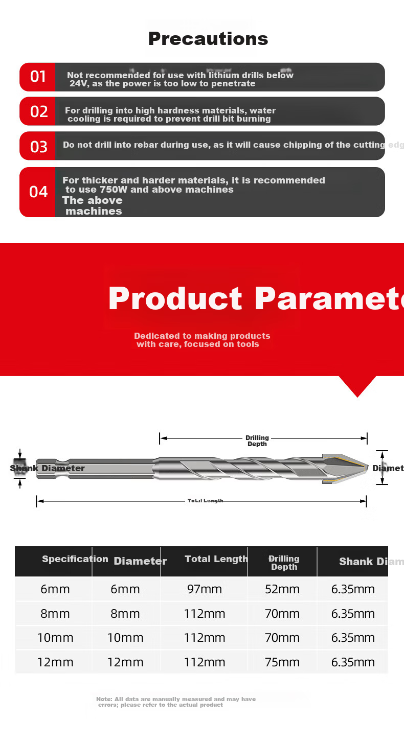 HUHAO Ultra-Hard Ceramic Angled Eccentric Drill Bit for Drilling Porcelain Tiles, Specialized Alloy Triangular Drill Bit for Hole Making And Rotating Head 9