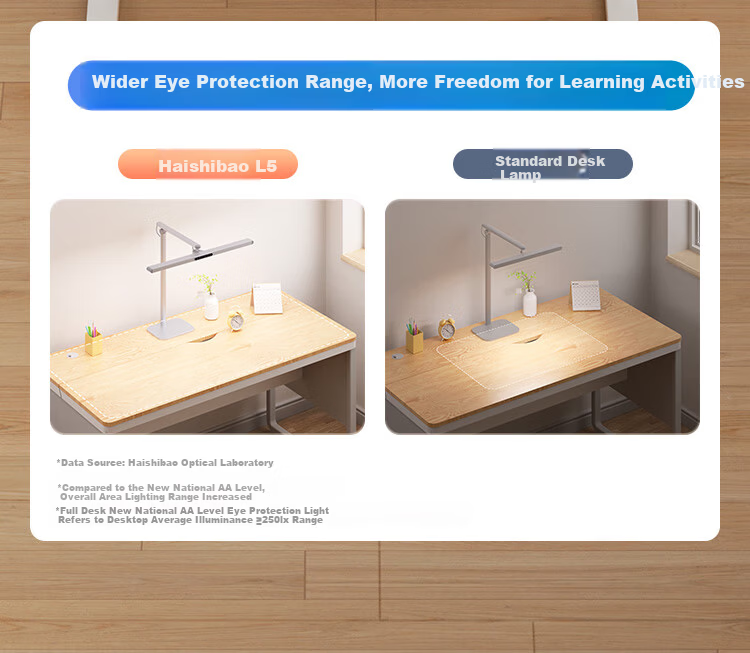 Haishibao National AA Grade Children's Eye Protection Lamp Student Study Anti-Blue Light Anti-Myopia Full Spectrum Dormitory Desk Lamp L3 11