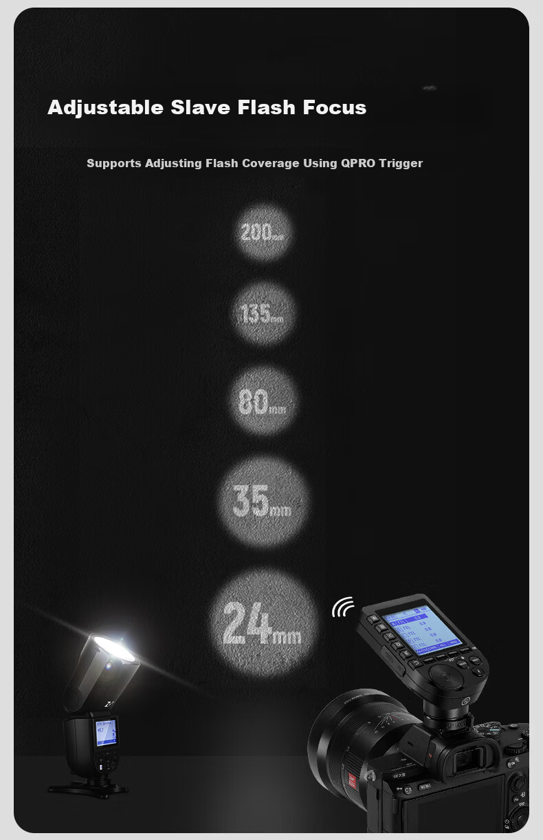NEEWER QPRO-S Flash Wireless Trigger, QR Receiver, Hot Shoe Trigger, High-Speed Synchronous TTL/S1S2 Compatible with Sony Cameras 12