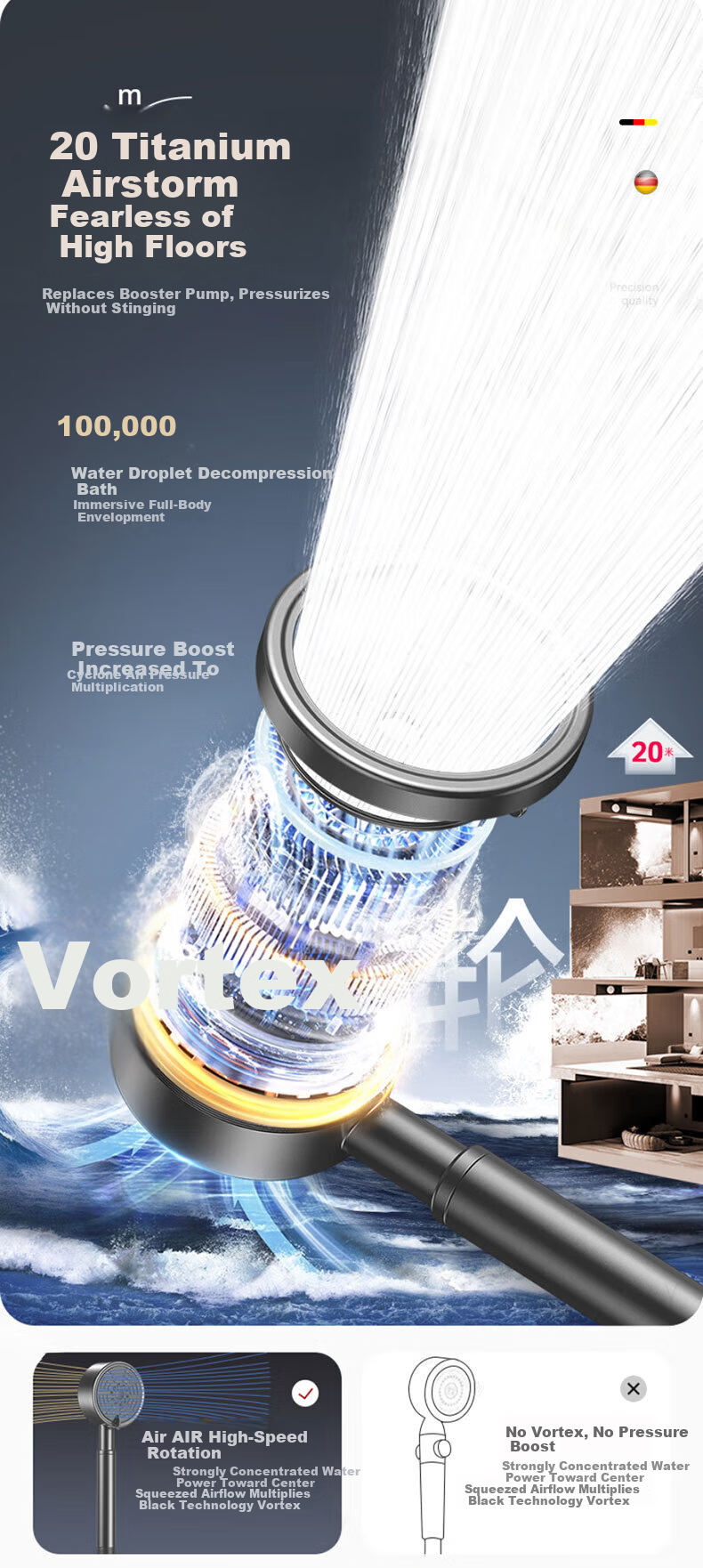 HOMK German Pressurized Shower Head 304 Stainless Steel High-Pressure Shower Sprayer 8