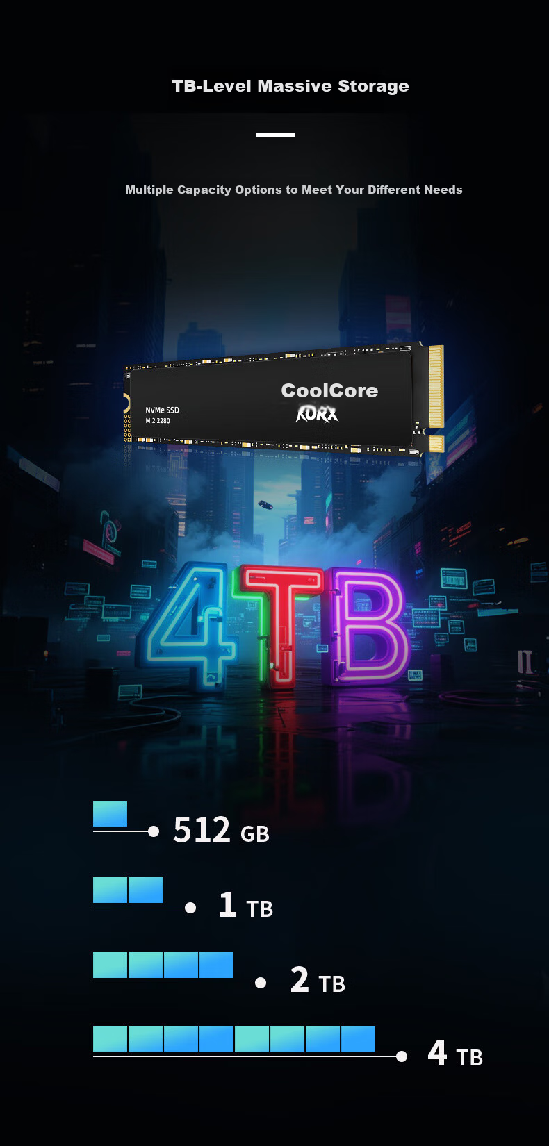 Kuxinke 2TB SSD Solid State Drive M.2 NVMe PCIe 4.0 7000MB/s AI Computer Storage Accessory 6