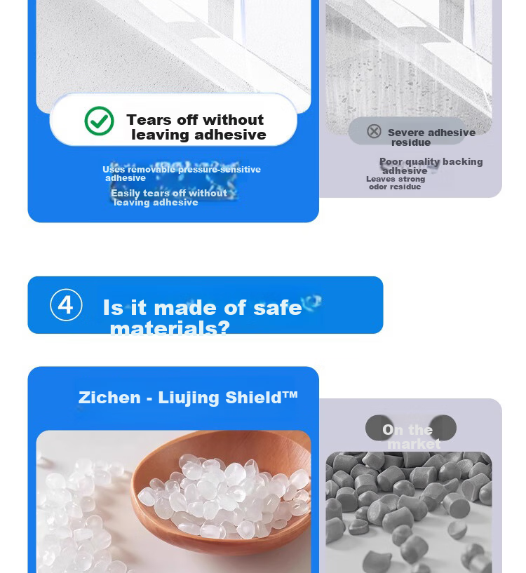 Zichen Kitchen Countertop Protective Film Mat Oil-Proof Sticker Stove Film Marble Quartz Special High-Temperature Resistant Oil-Proof Sticker 5