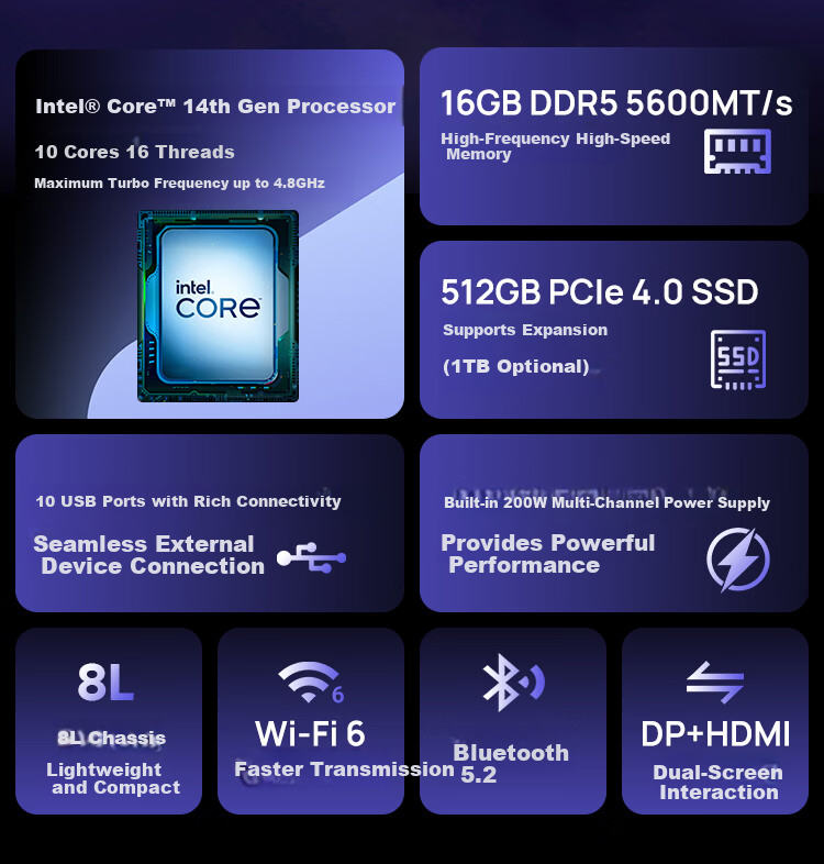 Mechanical Revolution Wujie S500 Commercial Office Desktop Computer (Core i5-14450HX, 16GB DDR5, 512GB SSD, WiFi6) 2