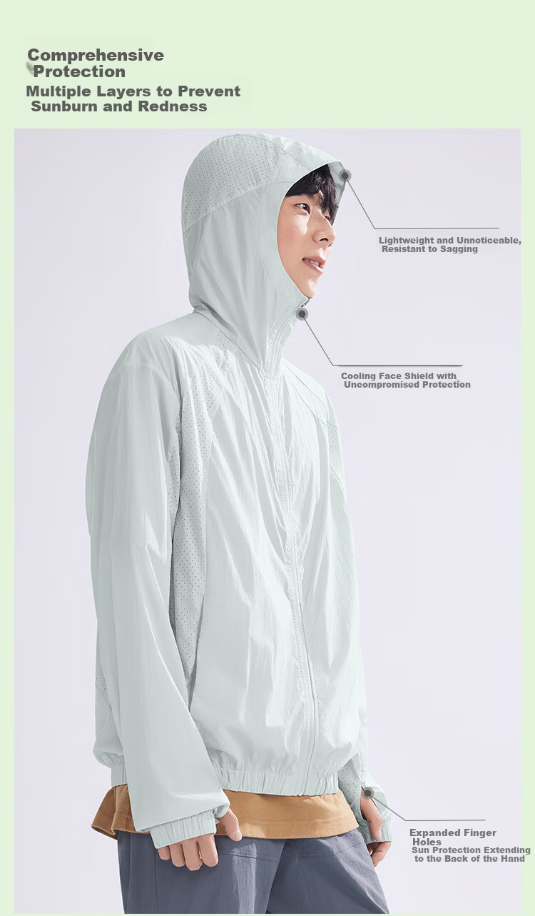 Beneunder Men's Sunscreen Jacket Skin Coat UV Protection Breathable Water-Repellent Outdoor Sports TS114 11