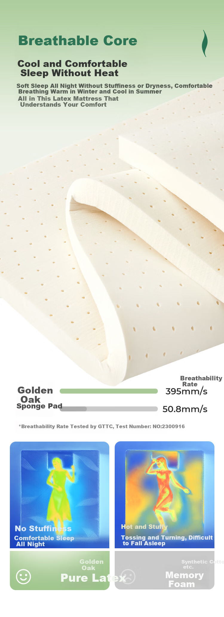 Golden Oak Cloud Natural Latex Mattress Spine Support Thai Imported Customizable Tatami 1.5x2m Medium-Firm 5