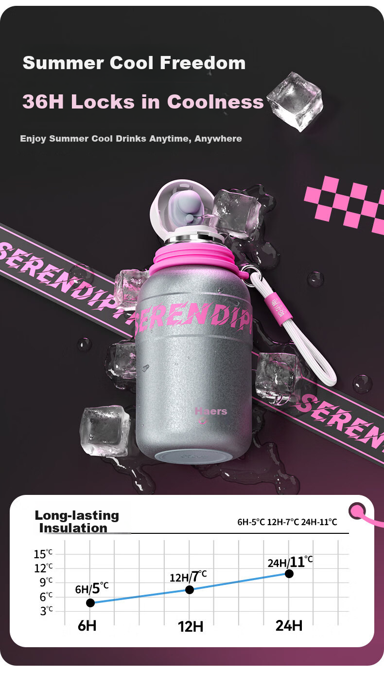 HAERS Insulated Water Bottle for Women High-Value Large Capacity with Lid School Use Pink 600ml 5