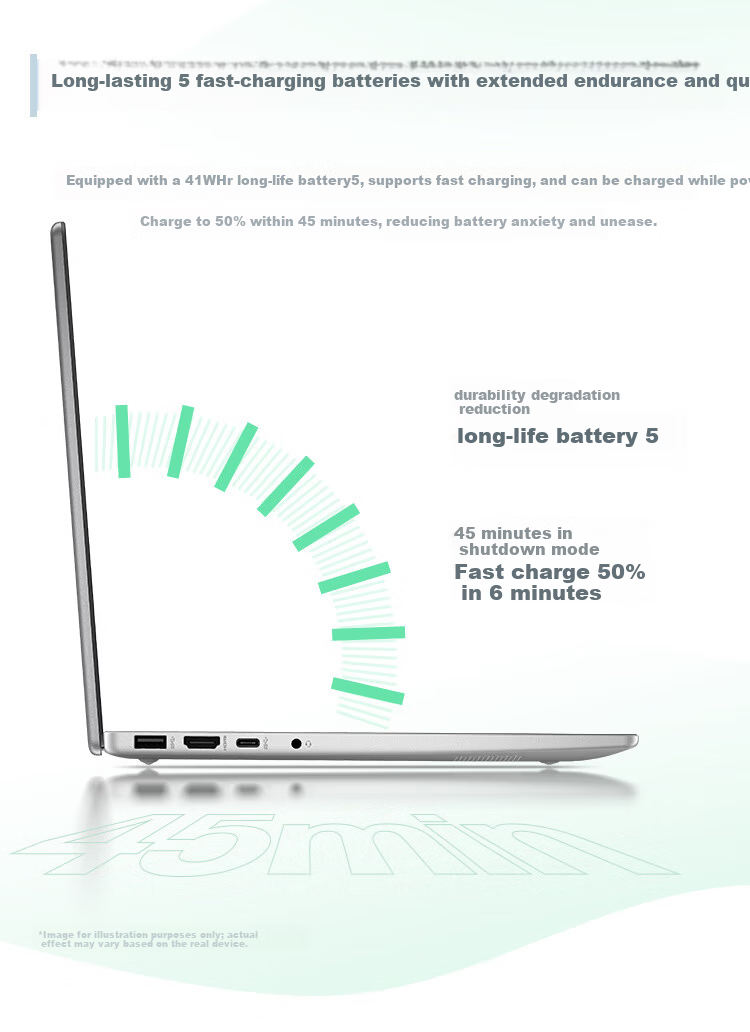 HP EliteBook Pro 14-inch AMD Ryzen Lightweight Laptop (Standard Voltage Ryzen 7 H 255, 16GB RAM, 512GB SSD, 2.2K Display, 1-Year Onsite Warranty) 7