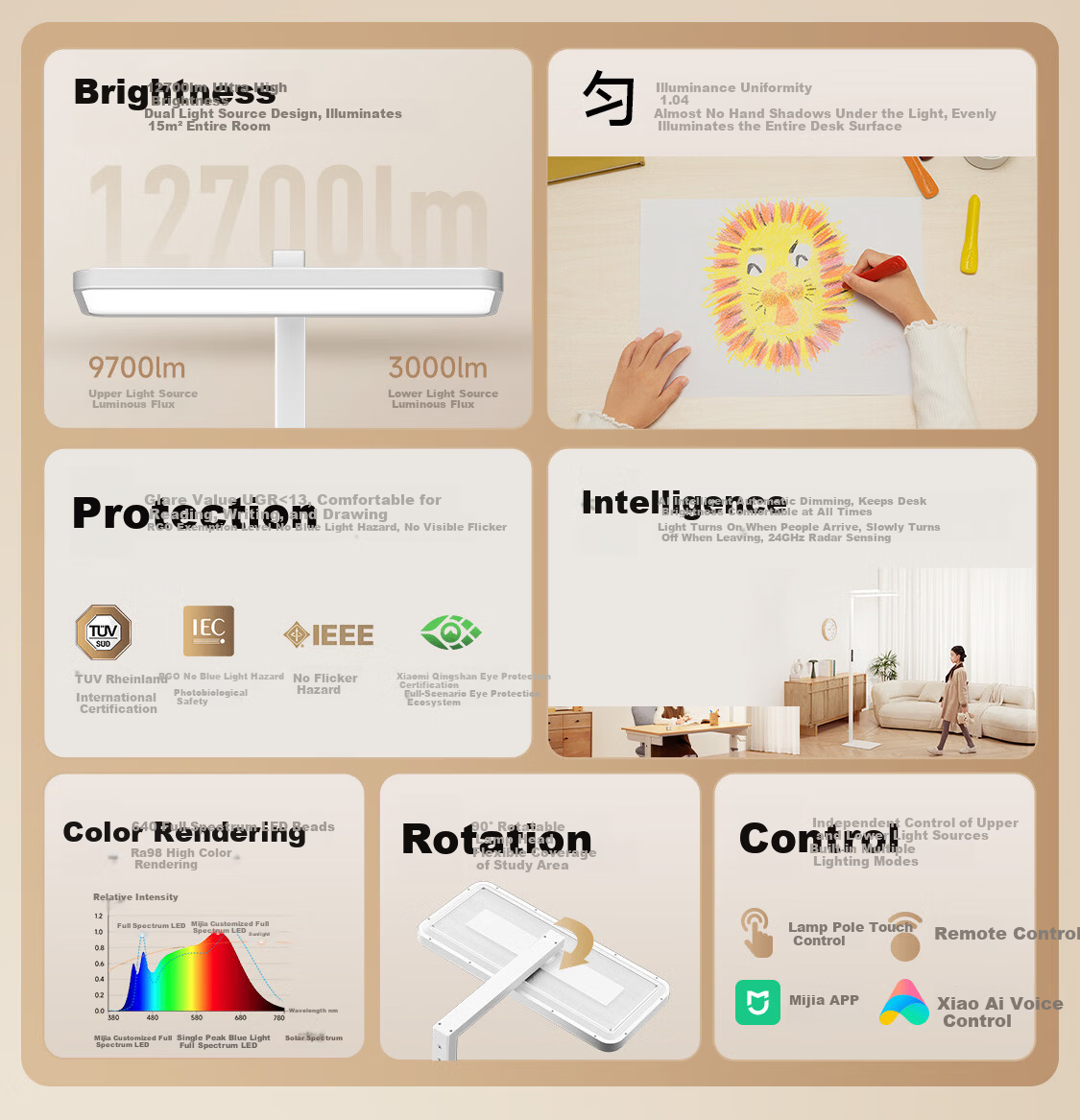 Mijia Xiaomi Vertical Study Lamp 2 Smart Eye Protection Floor Lamp Desk Lamp with Rotatable Lamp Head 2