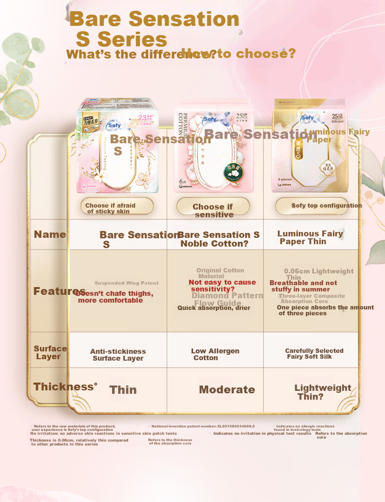 Sofy [New National Standard] Butter Bear Collaboration Ultra Sleep Soft Cotton Night Use Set 29cm 50pcs + 42cm 24pcs 9