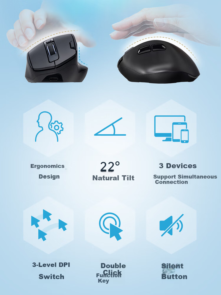 SANWA Ergonomic Wireless Mouse Vertical Grip Wireless Bluetooth Dual Mode RGB Tail Wing Ambient Light Silent Buttons Medium Hand Size Includes Boss Key Customizable 2
