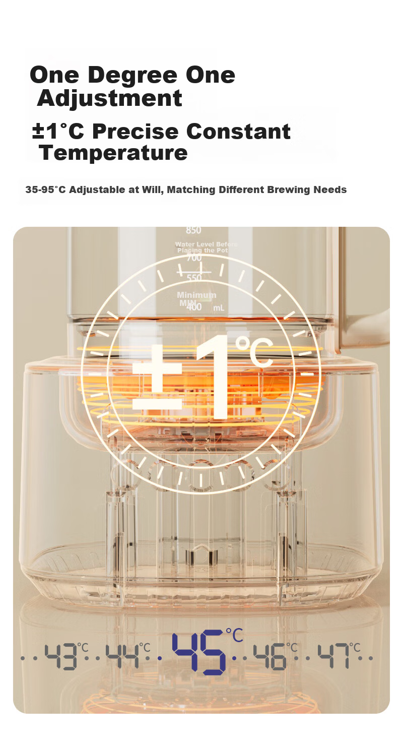 Xinbei Glass Milk Warmer with Coated Base Model 8253 5