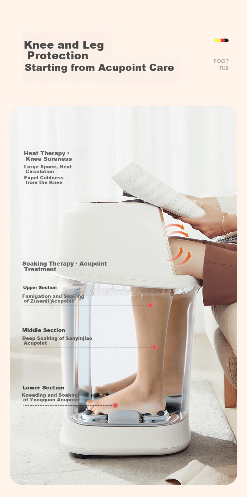 CLORIS Germany 71CM Deep Foot Soaking Tub with Over-Knee Steam Foot Bath, Fully Automatic Electric Massage Heating Foot Basin, Mother's Day Gift F988 28