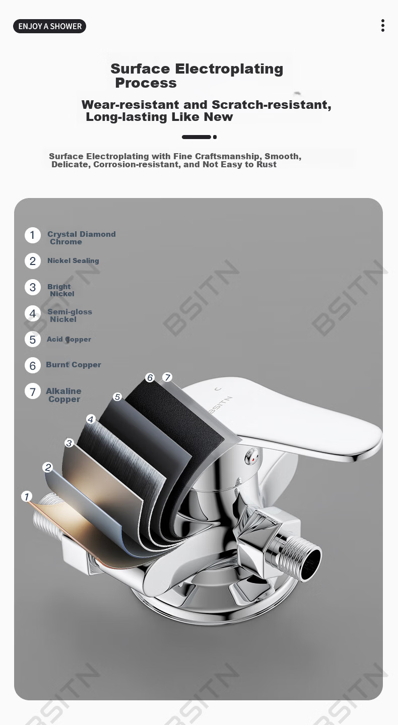 BSITN Simple Surface-Mounted Shower Set Small Apartment Copper Mixing Valve Shower Head Hose Bracket Complete Set Without Top Spray H024 5