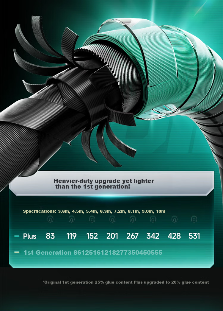 Handing Fish Rod All-Purpose Battle Plus Carbon Fiber Telescopic Fishing Rod Ultra-Light Hand Rod 7.2m 7