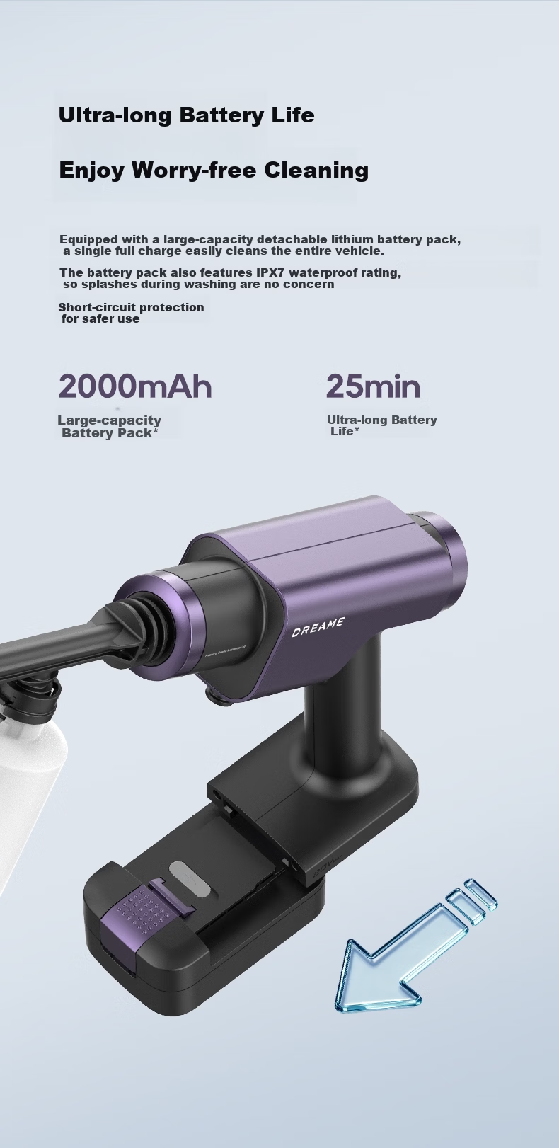 Dreame Wireless Car Washer Multi-Functional Home Use Lithium Battery High-Pressure Water Gun High Power Long Battery Life Portable Car Cleaning Tool 8