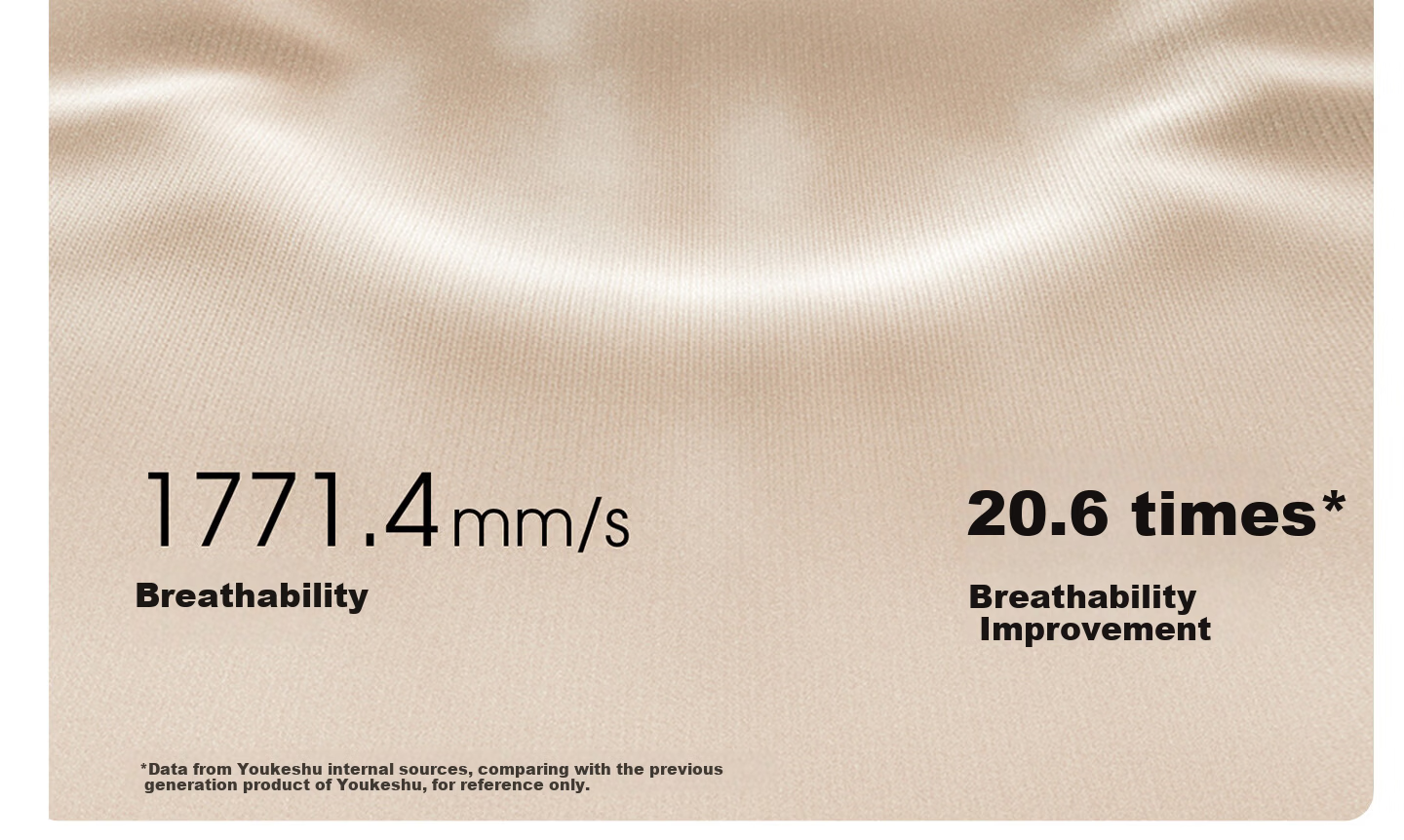 Youkeshu S+ Bandage Abdomen Tummy Control Strong Hip Lift 7A Antibacterial Silk Crotch Seamless Waist Shaping Safety Shorts 7