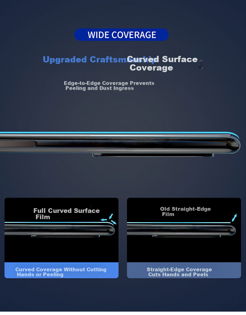 HotFire [2-Pack] Tempered Glass Screen Protector for Xiaomi 17 Pro Max, HD Anti-Fingerprint, Drop Protection, Dust-Free Installation Box 3