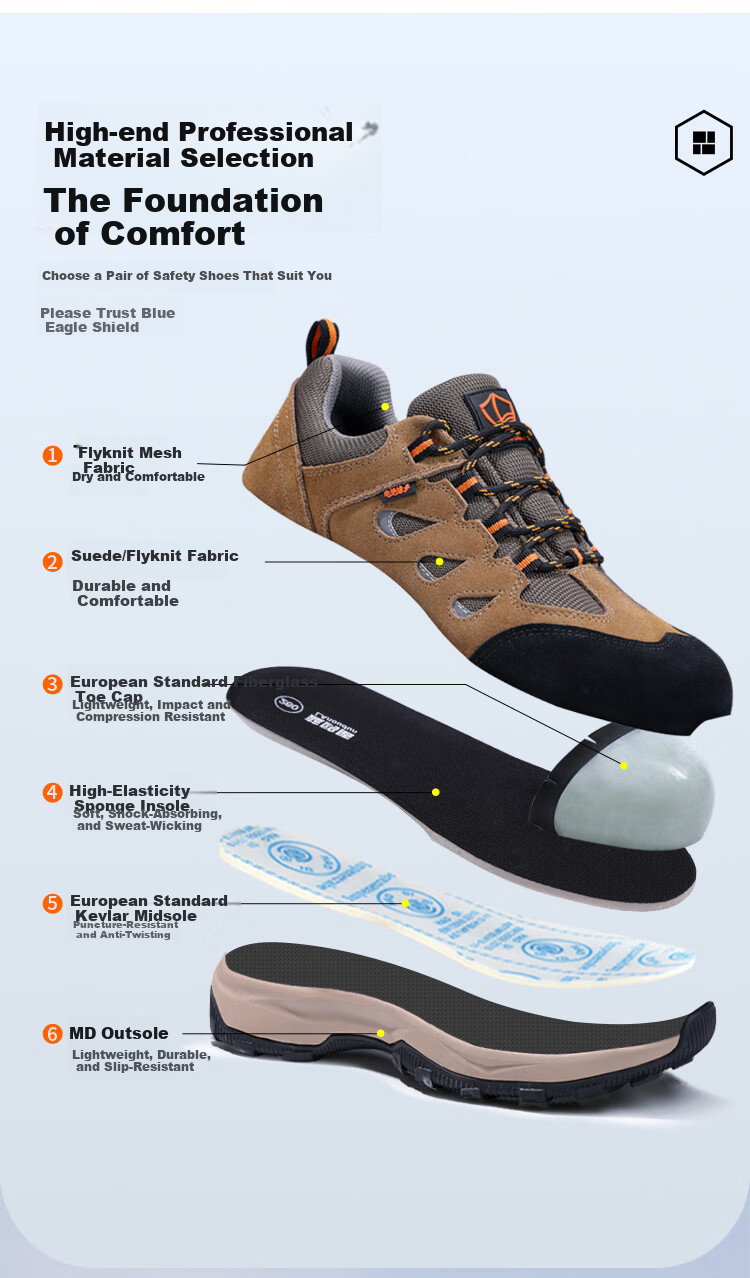 BlueOwl Shield Men's Summer Breathable Anti-Slip Electrician Insulated 10KV Anti-Smash Anti-Puncture Comfortable Work Shoes D206GY Size 39 4