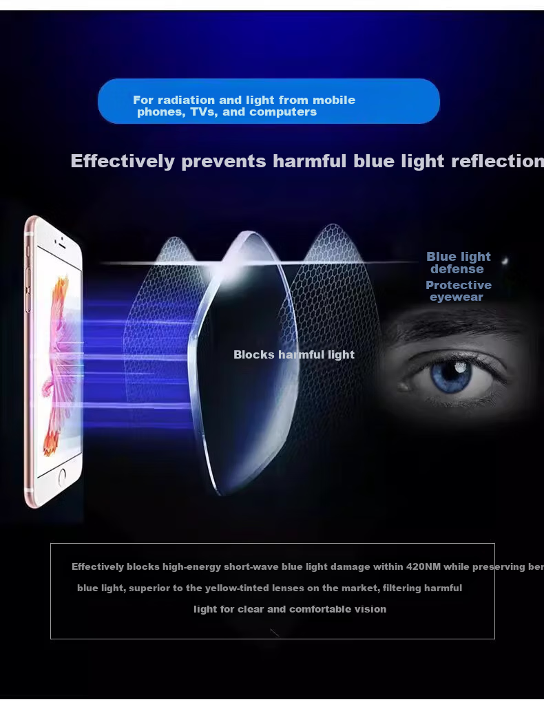 Kaponi Anti-Blue Light Reading Glasses for Men And Women, Bifocal High Definition Presbyopic Glasses for Middle-Aged And Elderly, Ultra-Light Multi-Focus Reading Glasses for Presbyopia 7