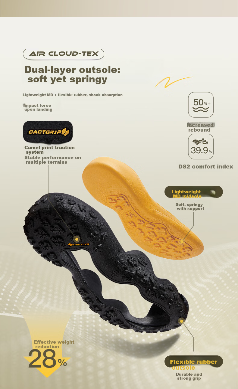 CAMEL Ugly Cute Patchwork Thick Sole Outdoor Casual Hiking Shoes L16S076038 Off-White/Black (Men's) 41 18