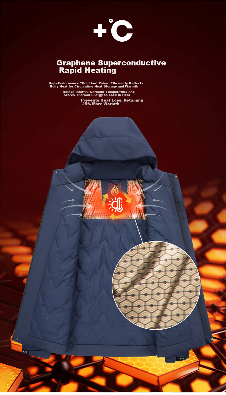 SHANSHANSHANSHAN Men's Cotton Jacket Autumn Winter Windproof Warm Casual Detachable Hooded Coat Daily Commuting Dad Jacket 9
