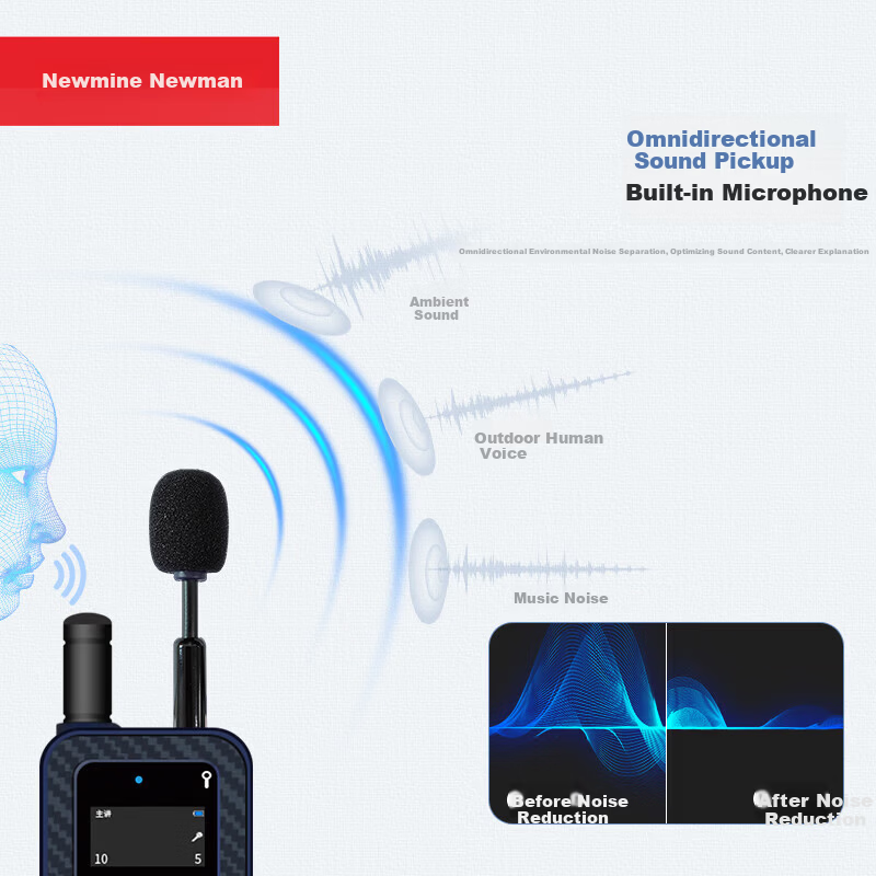 Newmine Multi-Channel Headset Guide Device Wireless Interpretation System for Government, Business Reception, Scenic Area Tours, Factory Visits Single Receiver NM-JS01R