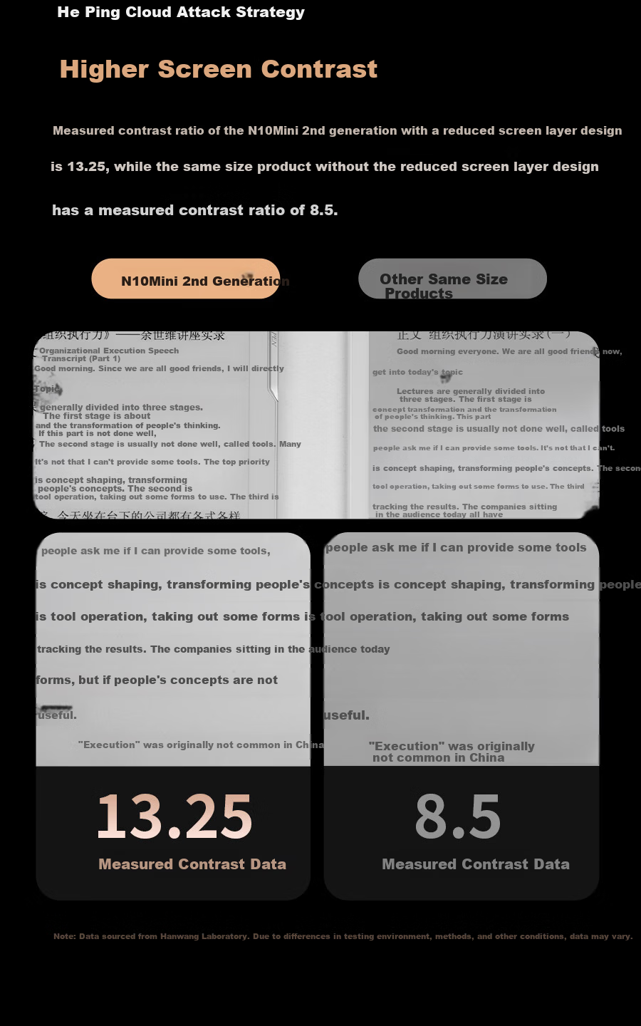 Hanvon [Recommended by Li Xueqin], N10mini Second Generation, 7.8-Inch Handwriting E-Book Reader, E-Ink Screen, E-Paper Book, Notebook, Office Pad, Tablet Computer, 4+64GB 4