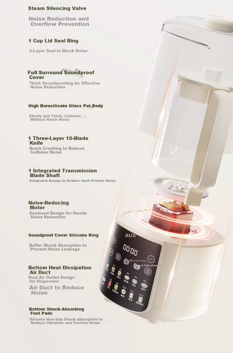 AUX 1.2L Titanium Blade Multifunctional Household Blender Soy Milk Maker Juicer 2025 New Model Small Grain Grinder Food Processor 10