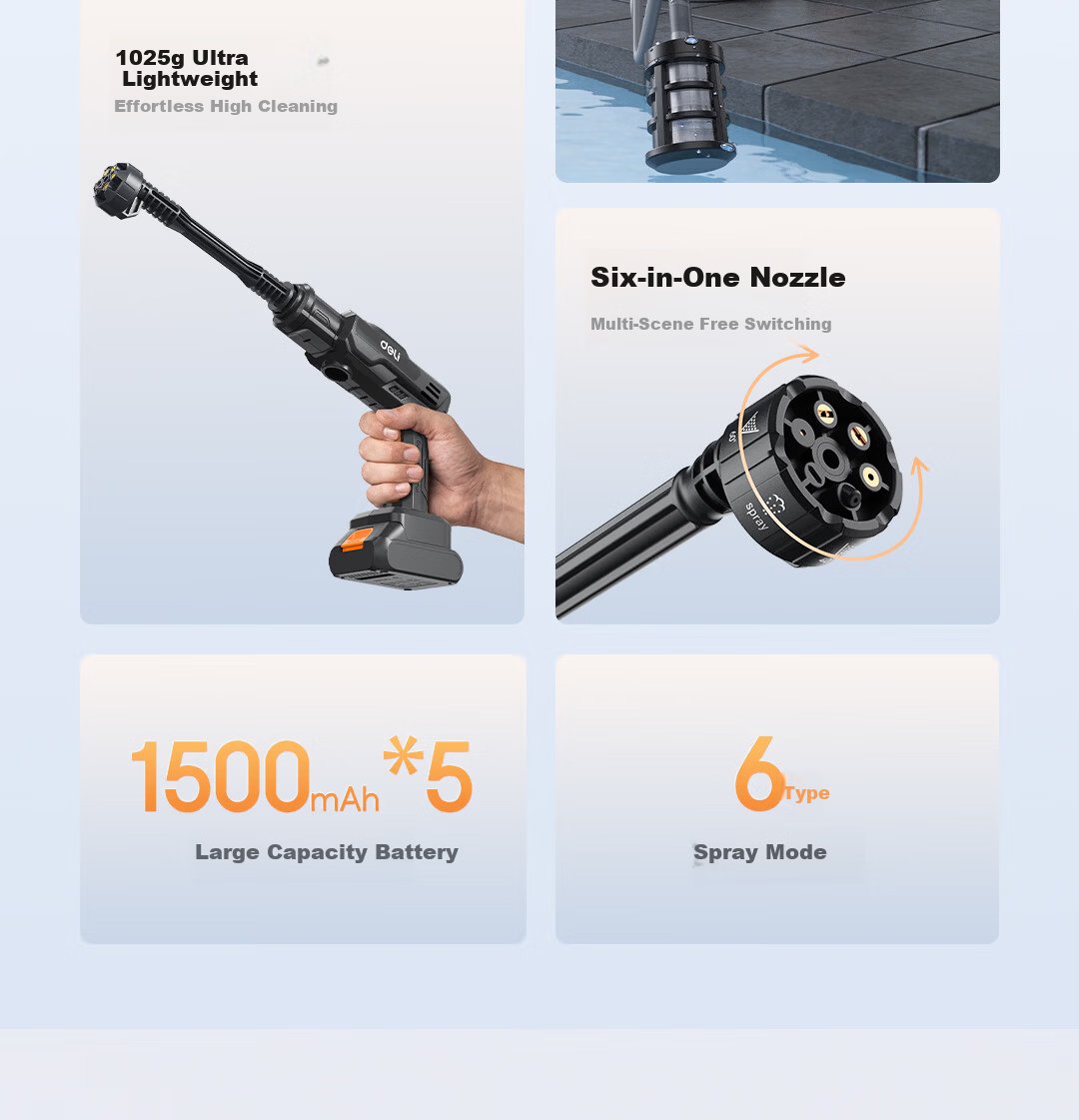 Deli Lithium Battery Car Washer 1200kPa High Pressure Ultra-Light Wireless Long Battery Life Six-in-One Multi-Mode Self-Priming Dual Use 3