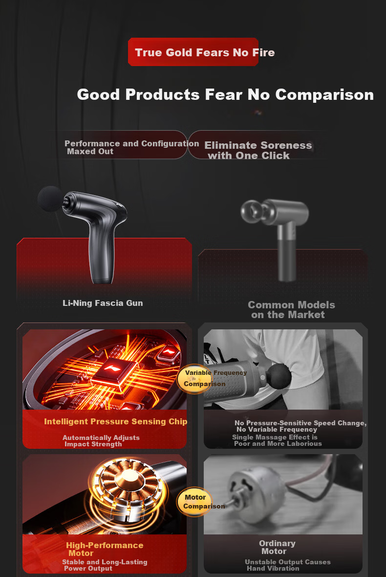 LI-NING Fascia Gun Massager Shoulder Neck Waist Back Massager Professional Mini Portable Fitness Muscle Relaxation Gift for Parents Mother's Day Spring Festival Valentine's Day Qixi Festival for Men a 5