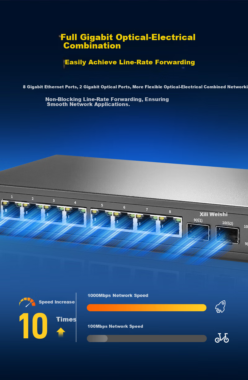 Xilivision 8-Port Gigabit Ethernet + 2-Port Gigabit Optical Light Managed Switch VLAN Aggregation Rate Limiting Mirroring Surveillance Networking Splitter SR-SG2210F-L 2