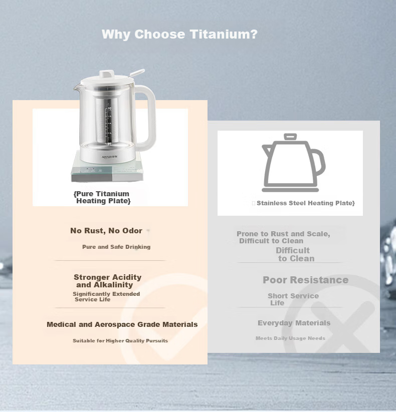 Amos Pure Titanium Health Kettle 1.2L Household Tea Kettle Baby-Grade 316 Electric Kettle Fully Automatic Insulation Appointment Flower Tea Kettle AS-YSH1258(Ti) 4