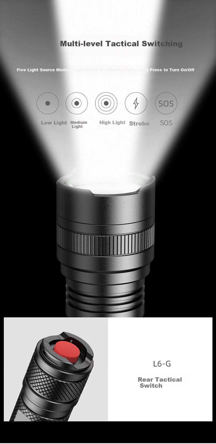 SupFire High Brightness Tactical Flashlight Long Range Long Battery Life Military Outdoor Survival Industrial Lighting 200000 Lumens 5