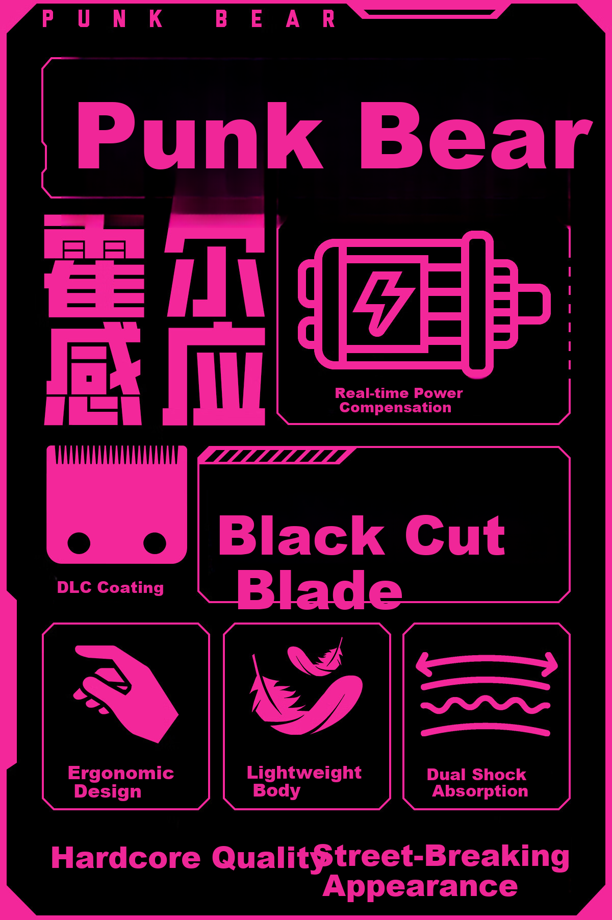 CHERRY BOMB Cherry Punk Bear Pomade Electric Hair Clipper Salon Professional Vintage Gradient Hair Trimmer Barber Haircut Shaver JD Self-operated Engraved Main Pink 2