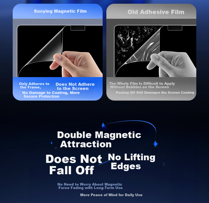 Suoying Magnetic Detachable Screen Protector for Apple MacBook Air 15.3-inch M5/4/3 2026/25/24 Models Laptop HD Easy-Apply Film 9