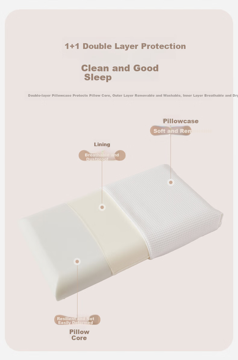 LUOLAI Home Textiles Memory Foam Pillow Cervical Pillow Slow Rebound Memory Cotton Zero Pressure Deep Sleep Hotel Pillow Height 8cm 4