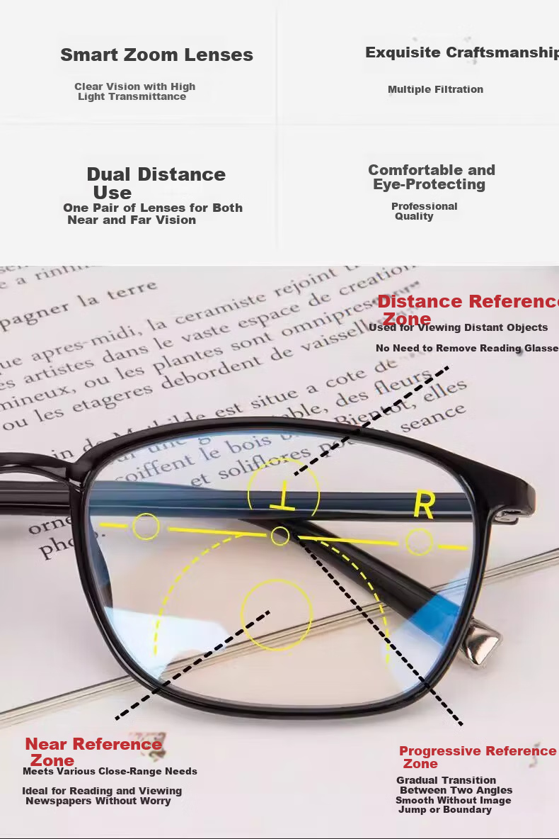 Kaponi Anti-Blue Light Reading Glasses for Men And Women, Bifocal High Definition Presbyopic Glasses for Middle-Aged And Elderly, Ultra-Light Multi-Focus Reading Glasses for Presbyopia 5