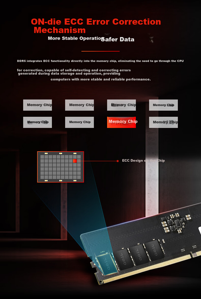 GEIL Jinbang 32GB DDR5-4800 Desktop RAM Millennium Series Low Voltage Brand Computer Expansion Memory Module 5