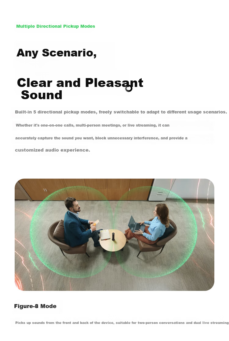 Insta360 Wave AI Omnidirectional Microphone Speaker 360° 5m Pickup Noise Reduction Wireless Bluetooth USB Plug-and-Play Tencent Certified Agile White (Recommended by Luo Yonghao) 13