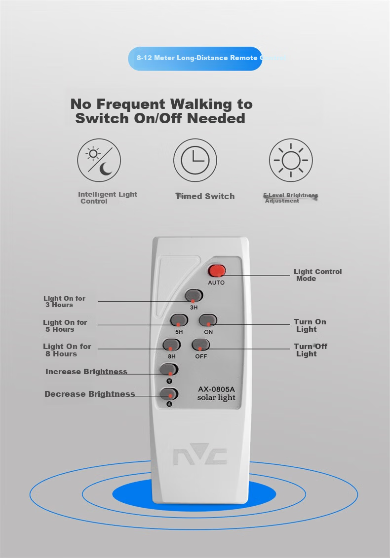NVC Solar Outdoor Lighting Floodlight Street Light Remote Control Light Sensor High Brightness 1150lm Covers Approximately 55㎡ with Light Control and Remote Control 6